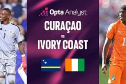 Nhận định Curacao vs Bờ Biển Ng&agrave;, 03h00 ng&agrave;y 26/6: Bản lĩnh của 'Voi rừng'
