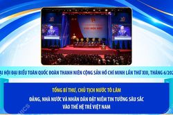 Tổng Bí thư, Chủ tịch nước Tô Lâm: Đảng, Nhà nước và Nhân dân đặt niềm tin tưởng sâu sắc vào thế hệ trẻ Việt Nam
