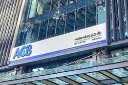 Lộ tồn tại trong hoạt động tín dụng tại 2 chi nhánh Ngân hàng ACB