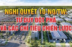 Infographic | Nghị quyết 10-NQ/TW: Tư duy đột phá và các chỉ tiêu chiến lược