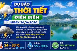 Bản tin Dự báo thời tiết ngày 26/6/2026