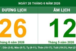 Lịch &Acirc;m Dương ng&agrave;y 26/6/2026: Xem giờ ho&agrave;ng đạo v&agrave; những lưu &yacute; quan trọng