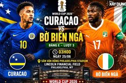 Nhận định, dự đo&aacute;n tỷ số Curacao vs Bờ Biển Ng&agrave; (3h ng&agrave;y 26/6), bảng E World Cup 2026