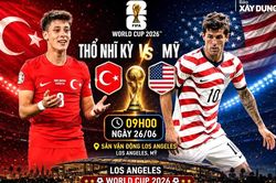Nhận định, dự đo&aacute;n tỷ số Thổ Nhĩ Kỳ vs Mỹ (9h ng&agrave;y 26/06), bảng F World Cup 2026