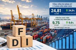 Nghị quyết số 10-NQ/TW: Mở lối cho dòng vốn FDI chất lượng cao