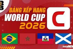 Bảng xếp hạng bảng C World Cup 2026: Brazil, Morocco đi tiếp, Scotland mơ vé vớt