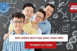 Mức đóng BHYT học sinh, sinh viên từ ngày 01/7/2026