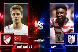 Nhận định, dự đoán tỷ số Thổ Nhĩ Kỳ vs Mỹ: Chủ nhà giữ mạch thắng
