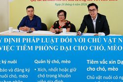 Khởi động Chiến dịch truyền thông số hướng tới mục tiêu loại trừ bệnh dại tại Việt Nam