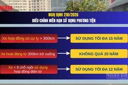 [Video] Từ ng&agrave;y 10/8/2026, xe hợp đồng hoạt động 'tr&aacute; h&igrave;nh' sẽ bị thu hồi giấy ph&eacute;p kinh doanh