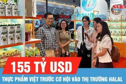 Thực phẩm Việt trước cơ hội v&agrave;o thị trường Halal 155 tỷ USD