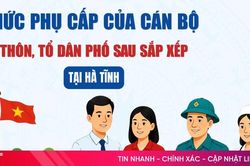 [Infographic] Mức phụ cấp của cán bộ thôn, tổ dân phố sau sắp xếp tại Hà Tĩnh