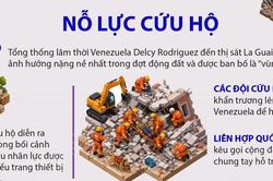 Động đất tại Venezuela: Ít nhất 235 người thiệt mạng