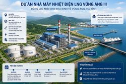 Hà Tĩnh thúc đẩy triển khai dự án Nhà máy Nhiệt điện LNG Vũng Áng III hơn 51.000 tỷ đồng