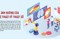Tầm ảnh hưởng của nghệ thuật kỹ thuật số