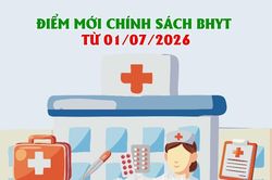 Điểm mới ch&iacute;nh s&aacute;ch Bảo hiểm x&atilde; hội từ 1/7/2026