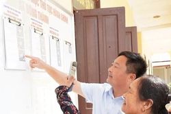 Từ Nghị quyết 57 đến những đổi thay ở Đông Thành