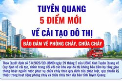 Tuyên Quang: 5 điểm mới về cải tạo đô thị bảo đảm phòng cháy, chữa cháy