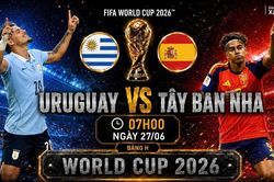 Nhận định, dự đo&aacute;n tỷ số Uruguay vs T&acirc;y Ban Nha (7h ng&agrave;y 27/6), bảng H World Cup 2026