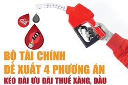 Infographics: Bộ Tài chính đề xuất duy trì thuế nhập khẩu xăng dầu 0% đến hết tháng 9/2026