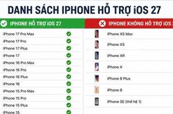 Loạt tính năng đáng chú ý của iOS 27 mà người dùng iPhone nên biết