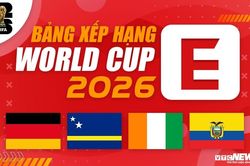 Bảng xếp hạng bảng E World Cup 2026 mới nhất: 3 đội đi tiếp