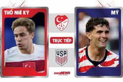 Kết quả Thổ Nhĩ Kỳ 3-2 Mỹ: Bàn thắng phút cuối, chia tay World Cup