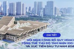 Chi tiết Hội nghị Công bố Quy hoạch tổng thể Thủ đô tầm nhìn 100 năm và Xúc tiến đầu tư năm 2026