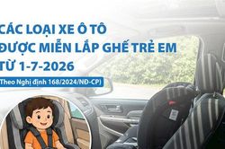 Những loại &ocirc; t&ocirc; được miễn quy định lắp ghế trẻ em từ ng&agrave;y 1-7-2026