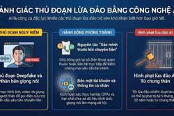 Nhận diện sớm các chiêu trò lừa đảo bằng trí tuệ nhân tạo