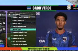 Kevin Pina và Douglas Santos được các CLB chủ quản ở RPL tán dương