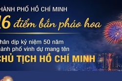 Bắn pháo hoa kỷ niệm 50 năm Thành phố Hồ Chí Minh vinh dự mang tên Bác