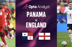 Dự đoán tỉ số Panama vs Anh (Bảng L World Cup 2026): Chiến thắng cách biệt cho Tam sư