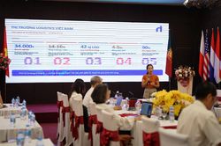 Chuyển đổi số tái định hình đào tạo nhân lực logistics
