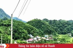 Mạch s&aacute;ng đổi thay bản ngh&egrave;o