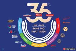 [Interactive]: 35 năm Thời báo Kinh tế Việt Nam – Tạp chí Kinh tế Việt Nam và 6 năm chuyển đổi toàn diện
