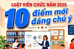Luật Viên chức 2025: 10 điểm mới đáng chú ý