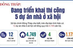 Đồng Tháp: Đang triển khai thi công 5 dự án nhà ở xã hội