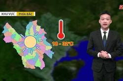 Dự báo thời tiết đêm 27 và ngày 28/6