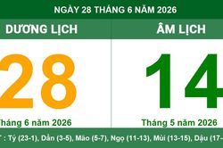 Lịch Âm Dương ngày 28/6/2026: Giờ hoàng đạo và những lưu ý quan trọng