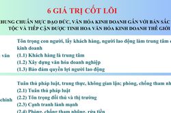 Khung chuẩn mực đạo đức, văn hóa kinh doanh Việt Nam