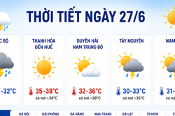 Thời tiết ngày 27/6: Bắc bộ mưa dông, Trung bộ tiếp tục nắng nóng gay gắt
