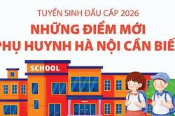 Tuyển sinh đầu cấp 2026: Những điểm mới phụ huynh Hà Nội cần biết