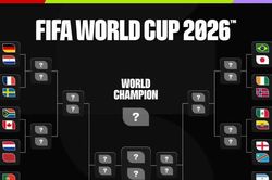 Xác định 16 cặp đấu loại trực tiếp World Cup 2026