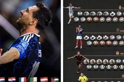 Loạt kỷ lục World Cup của Messi th&aacute;ch thức thế giới b&oacute;ng đ&aacute;