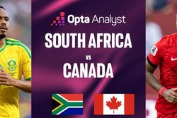 Si&ecirc;u m&aacute;y t&iacute;nh dự đo&aacute;n trận loại trực tiếp đầu ti&ecirc;n: Nam Phi vs Canada
