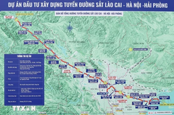 Lập Hội đồng thẩm định điều chỉnh dự án đường sắt Lào Cai - Hà Nội - Hải Phòng