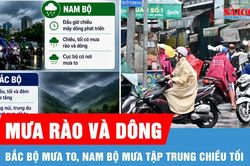 Bắc bộ bước vào đợt mưa lớn kéo dài, Nam bộ mưa tập trung chiều tối