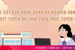 [Motion graphic] Chi tiết các bước đăng ký nguyện vọng xét tuyển đại học 2026 trực tuyến