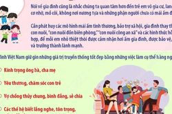 Tổng Bí thư, Chủ tịch nước Tô Lâm: Giữ gìn gia đình là giữ gìn sức mạnh trường tồn của dân tộc